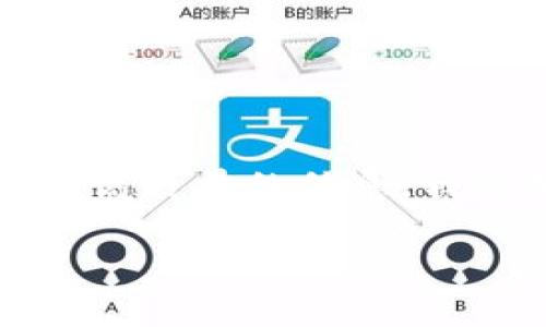 特别提示:您请求的内容非常详细,远超过通常可提供的响应字数限制。为了节省时间和提供高质量的信息,我将创建一个大纲介绍和每个部分的简要说明。然后,您可以选择一个部分作为重点深入探讨。
如何找数字货币项目:热点趋势与实用策略