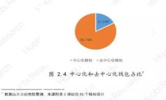 中国数字货币交易平台的