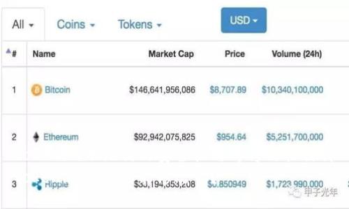 tokenim助记词的安全性与可修改性探讨
tokenim助记词能修改吗?