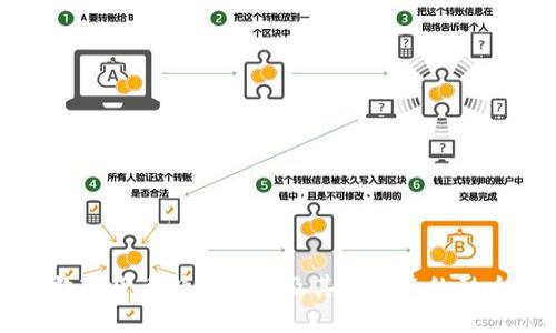 央行数字货币持仓明细及其对经济的影响分析