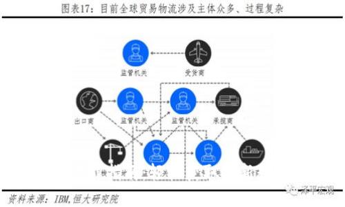 Tokenim移动端下载指南:轻松获取全新数字资产管理体验