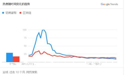 TokenIM 2.0白名单攻略:全面解析与参与指南