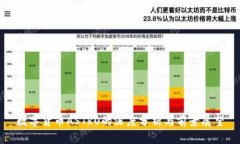 数字货币ASTRO的深度分析与