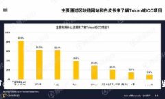 深入了解TokenIM 2.0与以太坊