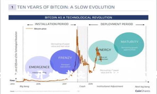 深入探讨TokenIM 2.0的开发者文档:构建高效、安全的区块链应用