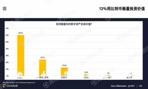 数字货币股票代码解析与投资策略