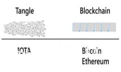 如何在Tokenim平台上安全购