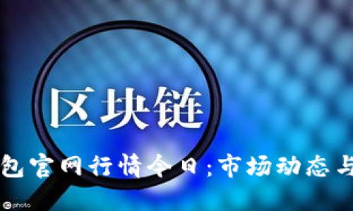 以太坊钱包官网行情今日:市场动态与投资指南