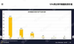 数字货币交易平台推荐：