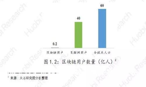 Tokenim官网使用指南:掌握区块链项目工具与资源