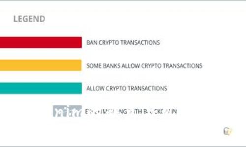 Tokenim的缺点与风险分析