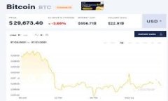 深度解析Tokenim 2.0节点玩法
