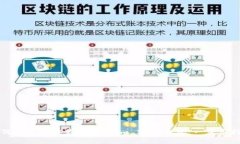 如何下载和安装 Tokenim 2