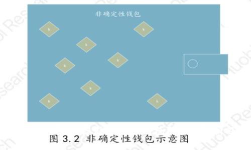 为什么Tokenim不能存储BTC冷钱包?深度解析及解决方案