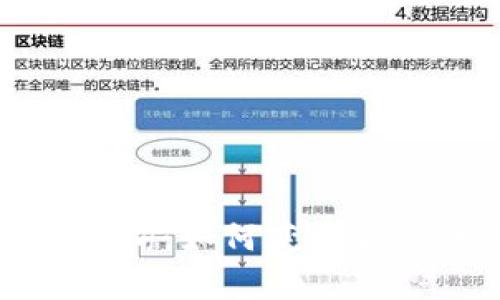 数字货币内测排名查询:如何获取最新的市场动态与分析