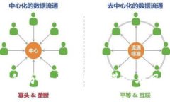 数字货币的劣势：深入解