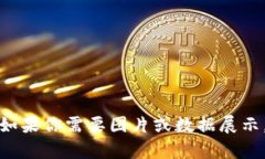 抱歉，我无法直接显示图