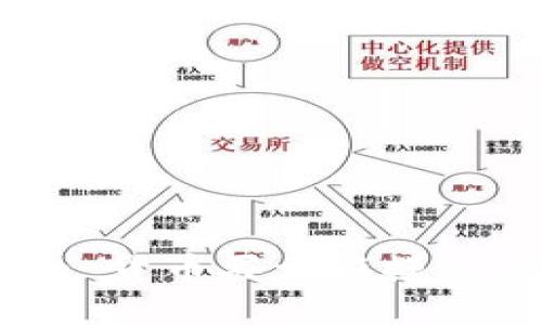 Tokenim 2.0: 货币买卖新模式的探索与实践