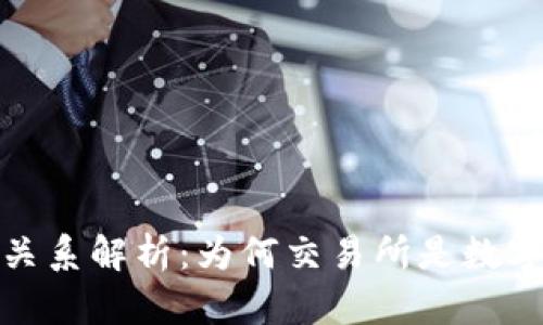 数字货币与交易所的关系解析:为何交易所是数字经济的重要组成部分