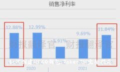 如何创建HECO钱包：TokenI