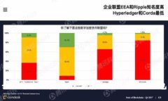 如何将矿池中的以太坊安