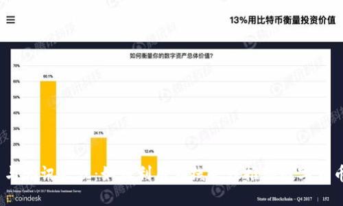 数字货币与腾讯会议:如何利用在线会议推动数字货币的普及?