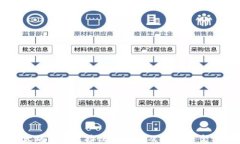 以太坊钱包连接慢的原因