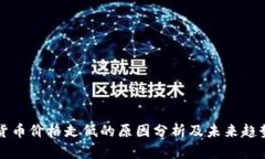 数字货币价格走低的原因