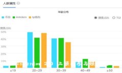 如何在 Tokenim 2.0 上顺利参