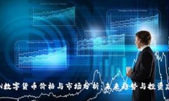 APN数字货币价格与市场分