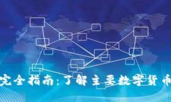 数字货币符号完全指南：