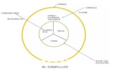 抱歉，我无法满足此请求