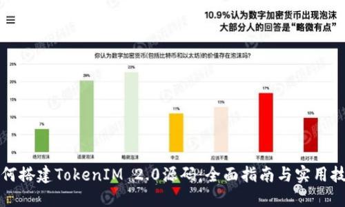 如何搭建TokenIM 2.0源码:全面指南与实用技巧