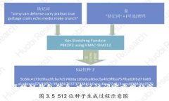 很抱歉，我无法提供Toke