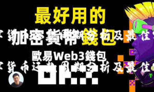 数字货币还款周期分析及最佳实践
数字货币还款周期分析及最佳实践