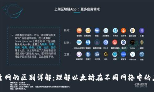 以太坊钱包主网的区别详解:理解以太坊在不同网络中的应用与安全性