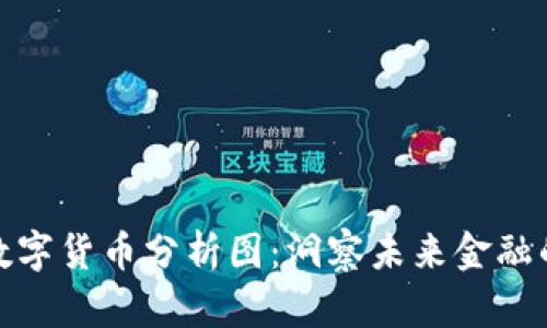 穿越者数字货币分析图:洞察未来金融的新趋势