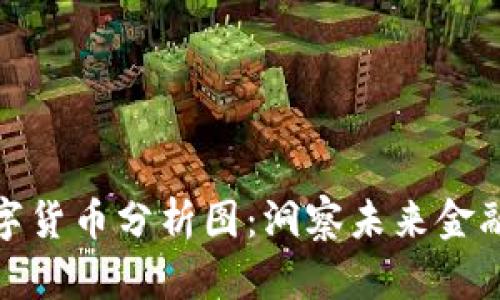 穿越者数字货币分析图:洞察未来金融的新趋势