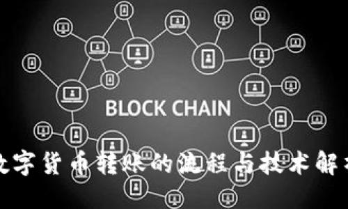 `
数字货币转账的流程与技术解析