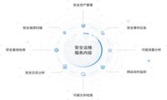 对于“tokenim助记词怎么填