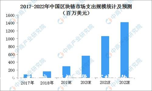 全面解析订单流交易在数字货币市场中的应用与优势