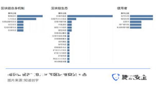 数字货币时代来临,支付宝还能发挥哪些价值?