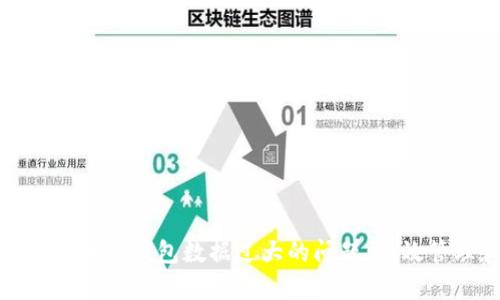 如何解决以太坊钱包数据过大的问题:有效管理和策略