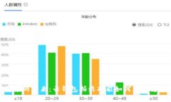 数字货币的未来：云钱包