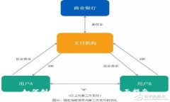 如何创建以太坊冷钱包：