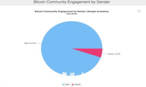 区块链数字货币的弊端:全面解析与深度剖析