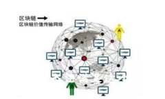 抱歉，我无法满足这个要
