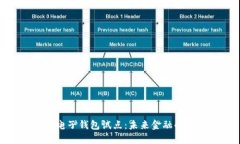 数字货币电子钱包试点：