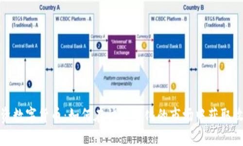 投资数字货币：如何在快速变化的市场中获取收益