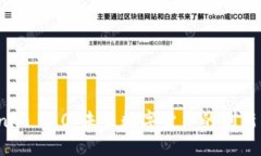  Tokenim 2.0：未来数字货币